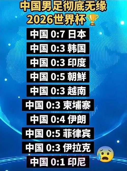 世界杯转播费用公开透明,观赛不再是经济负担 世界杯转播费用公开透明,观赛不再是经济负担