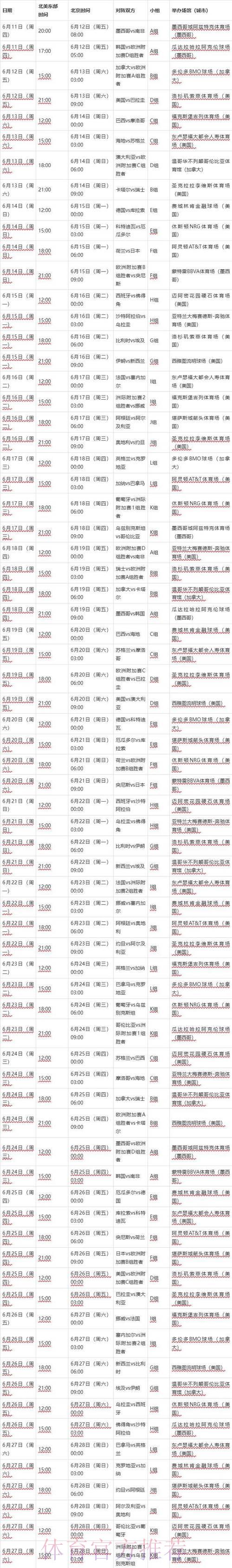 2026世界杯赛事比分查询入口 2026世界杯赛事比分查询入口