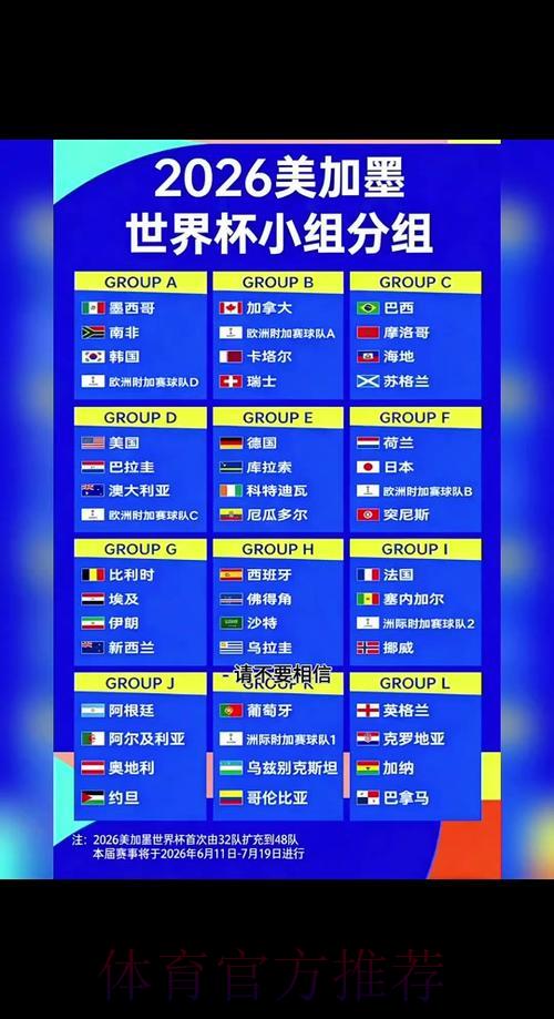 2026世界杯赛事比分查询入口 2026世界杯赛事比分查询入口