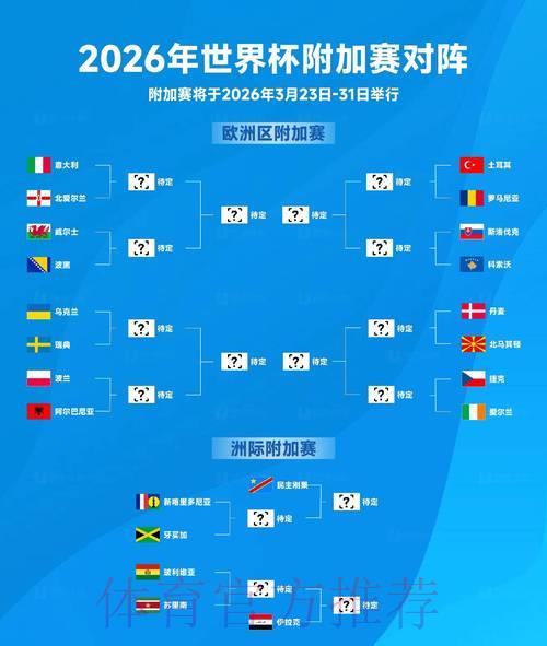 2026世界杯赛事比分查询入口 2026世界杯赛事比分查询入口