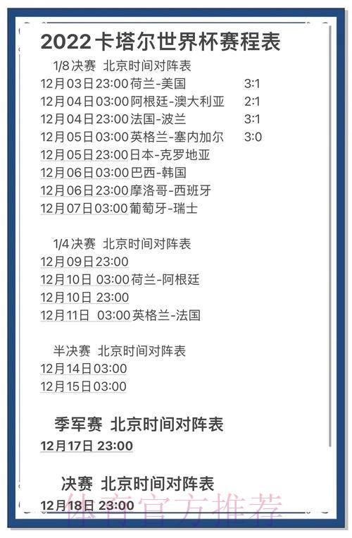 世界杯赛事得分大数据解析:趋势预测与深度分析 世界杯赛事得分大数据解析:趋势预测与深度分析