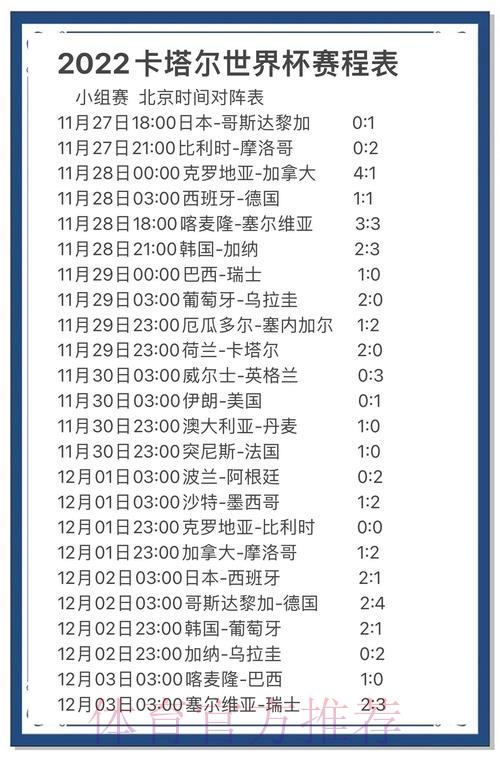 世界杯赛事得分大数据解析:趋势预测与深度分析 世界杯赛事得分大数据解析:趋势预测与深度分析