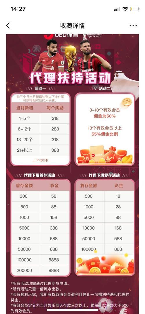 世界杯外围投注平台赔率评测与推荐指南 世界杯外围投注平台赔率评测与推荐指南