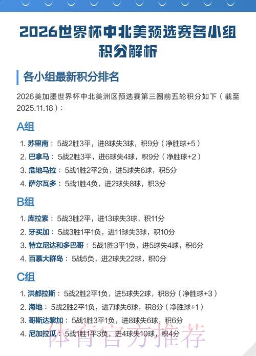 世界杯预选赛竞猜热门球队深度解析 世界杯预选赛竞猜热门球队深度解析