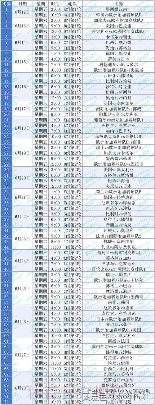 2026世界杯赛事直播收看指南及最新平台推荐