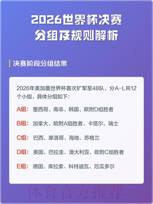 探索2026世界杯竞猜比分的最优策略与平台选择指南 探索2026世界杯竞猜比分的最优策略与平台选择指南