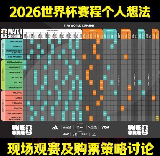 2026世界杯竞猜投注赛程全面解析与备战指南