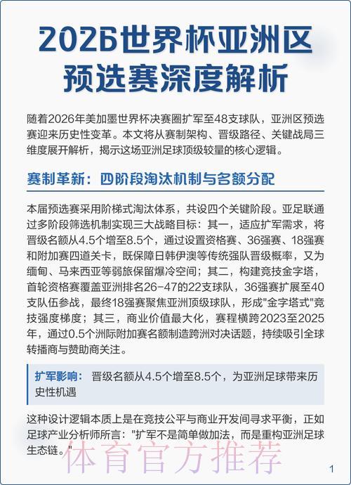 深度剖析世界杯外围网页版最新热点资讯 深度剖析世界杯外围网页版最新热点资讯