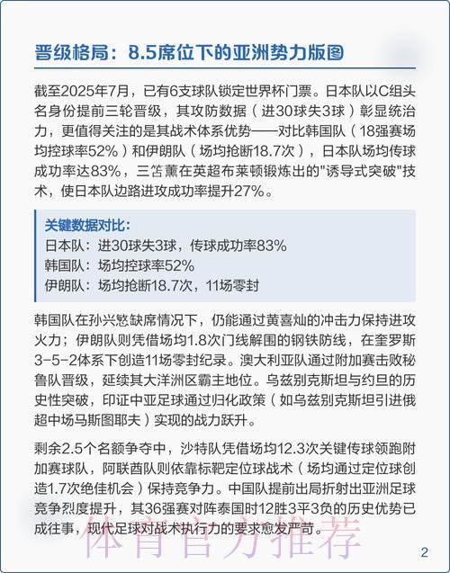 深度剖析世界杯外围网页版最新热点资讯 深度剖析世界杯外围网页版最新热点资讯