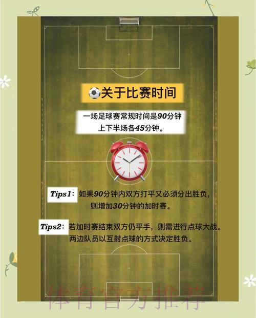 世界杯滚球入门指南，新手必看快速上手技巧