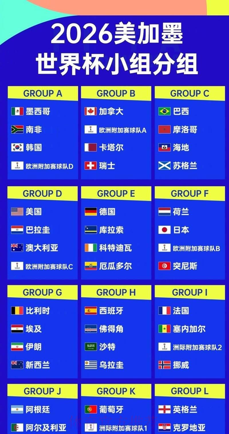 世界杯预选赛热门强队全面深度解析 世界杯预选赛热门强队全面深度解析
