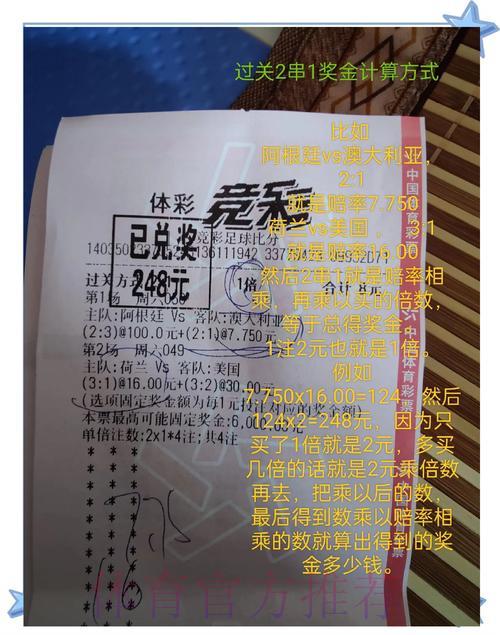 世界杯竞彩投注全攻略:实用技巧深度解析 世界杯竞彩投注全攻略:实用技巧深度解析