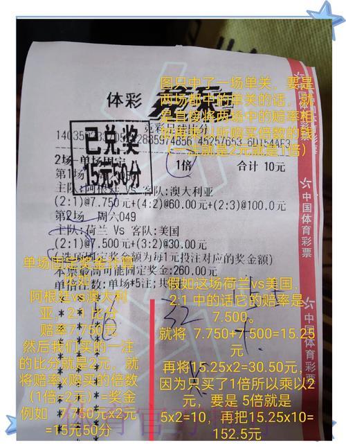 世界杯竞彩投注全攻略:实用技巧深度解析 世界杯竞彩投注全攻略:实用技巧深度解析