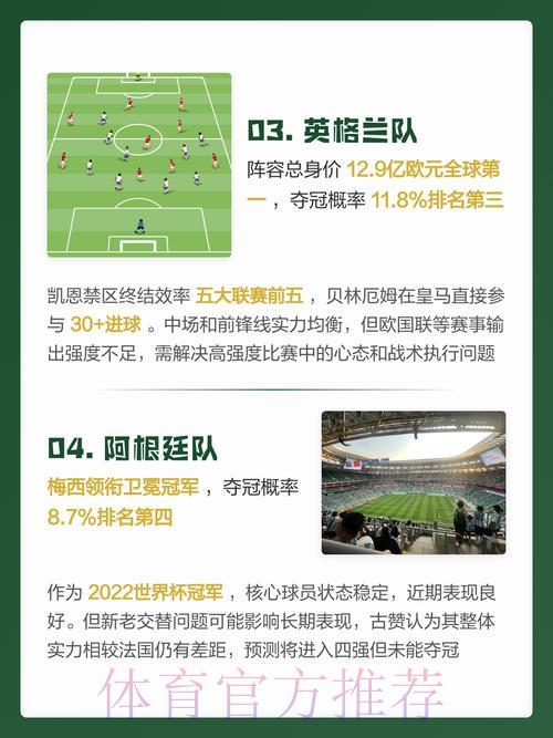 2026世界杯预测趋势深度解析,限时免费领取 2026世界杯预测趋势深度解析,限时免费领取