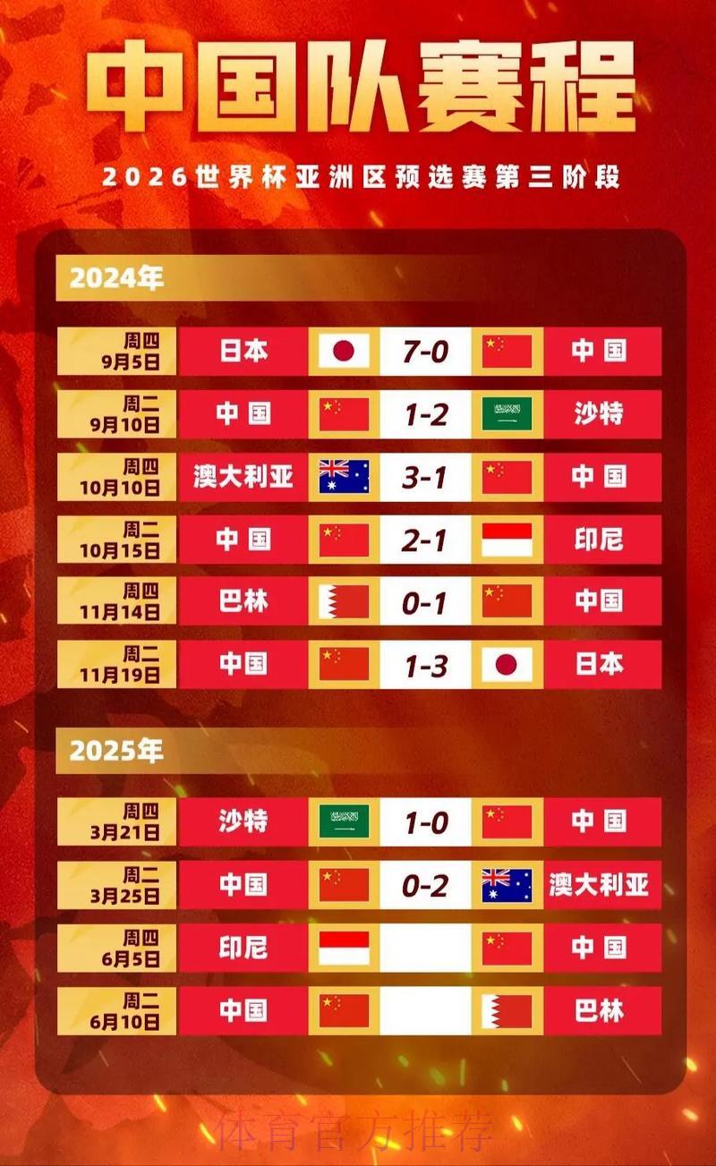 世界杯竞猜平台赔率解析攻略 世界杯竞猜平台赔率解析攻略