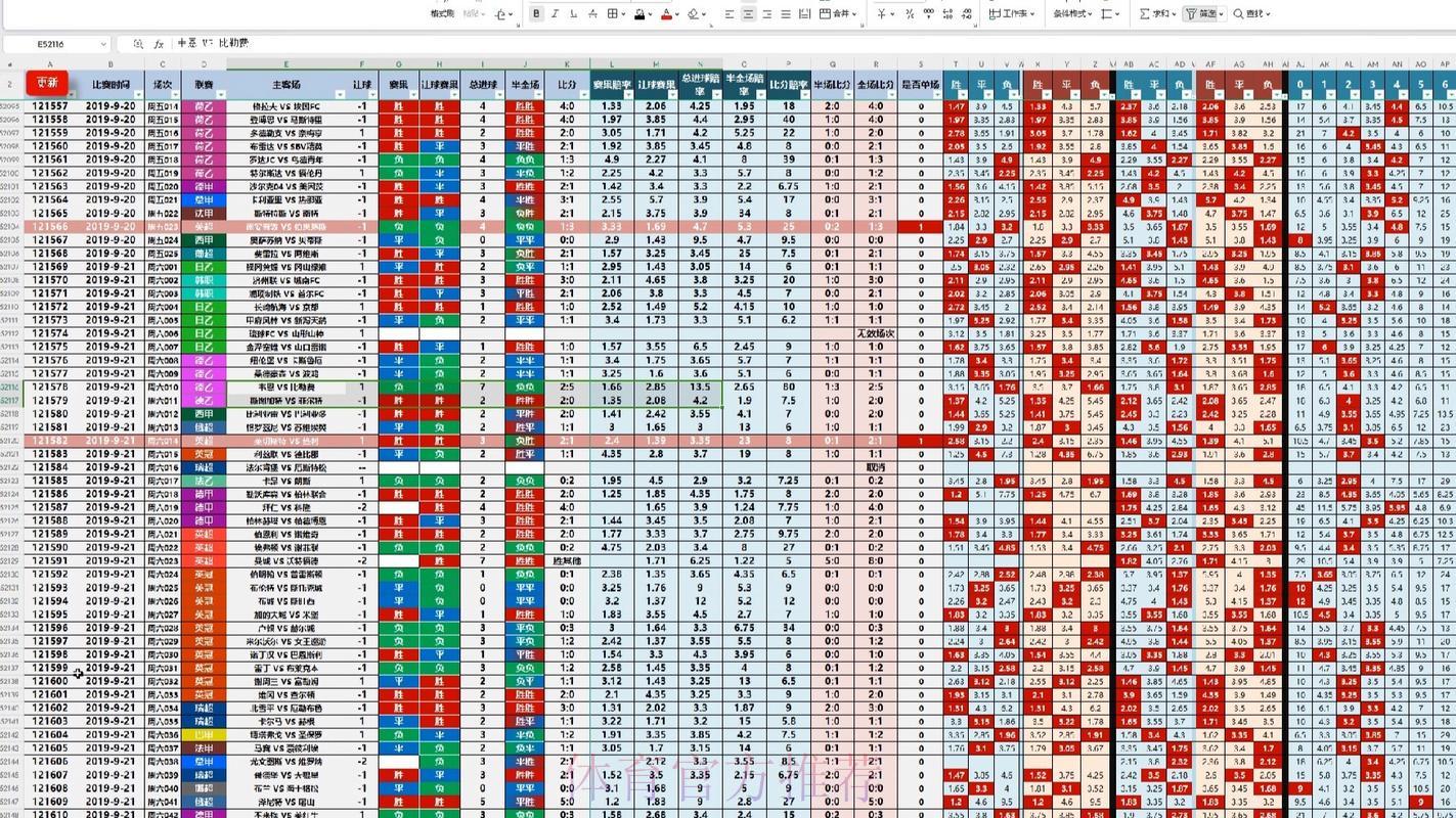 2026世界杯竞猜指南:深度解析博彩公司最新赔率数据 2026世界杯竞猜指南:深度解析博彩公司最新赔率数据