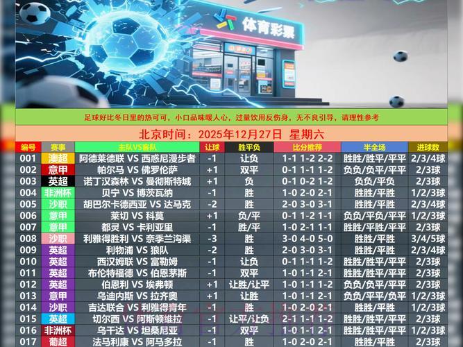 世界杯竞猜攻略:怎样识别投注市场中的陷阱 世界杯竞猜攻略:怎样识别投注市场中的陷阱