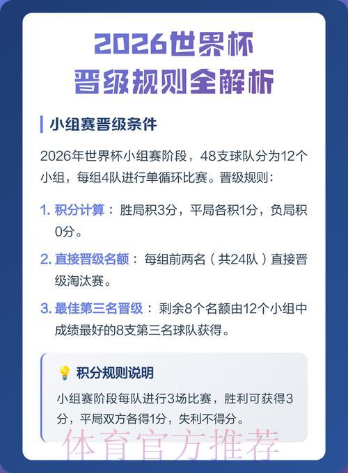 S16世界赛比分结果APP下载